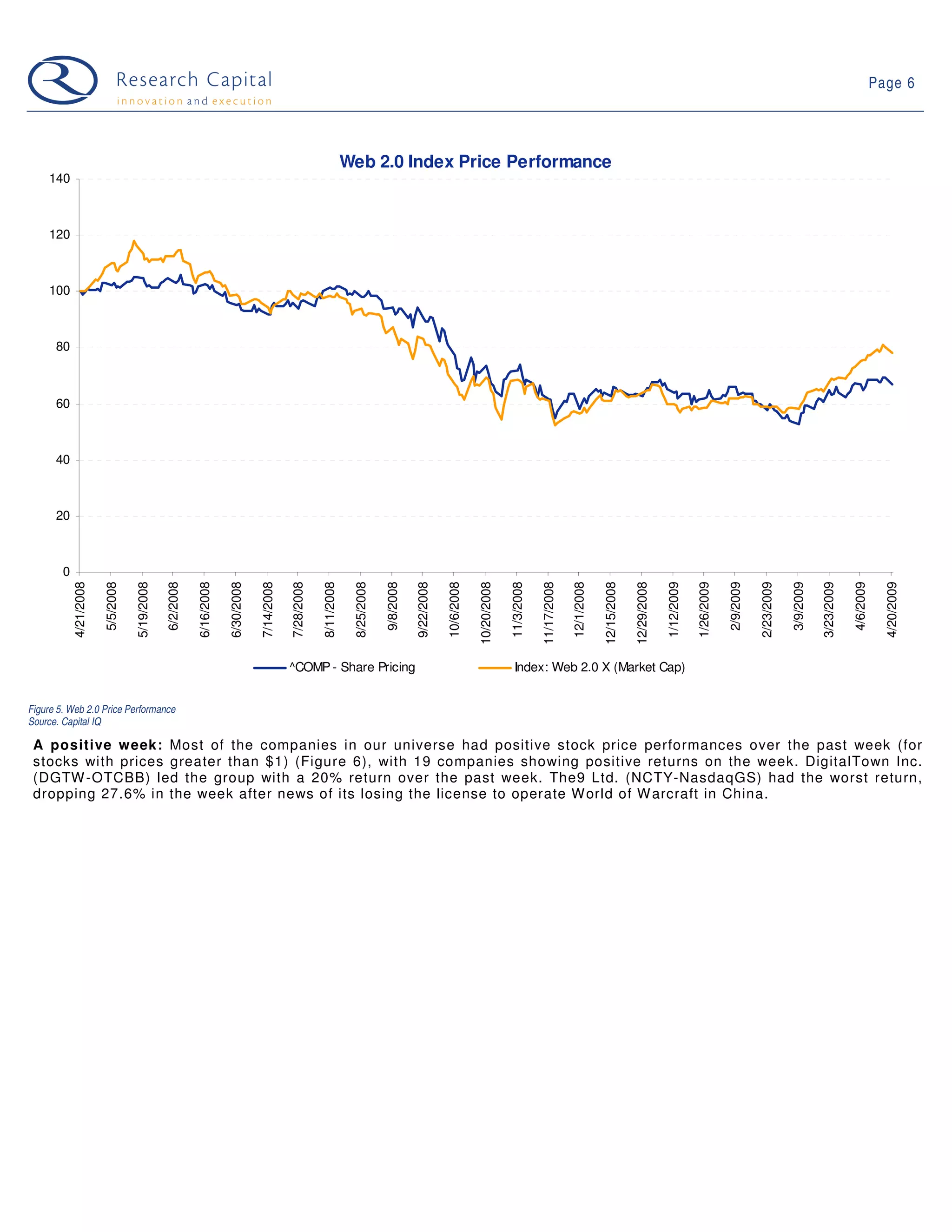 09-04-21 Web 2.0 Weekly