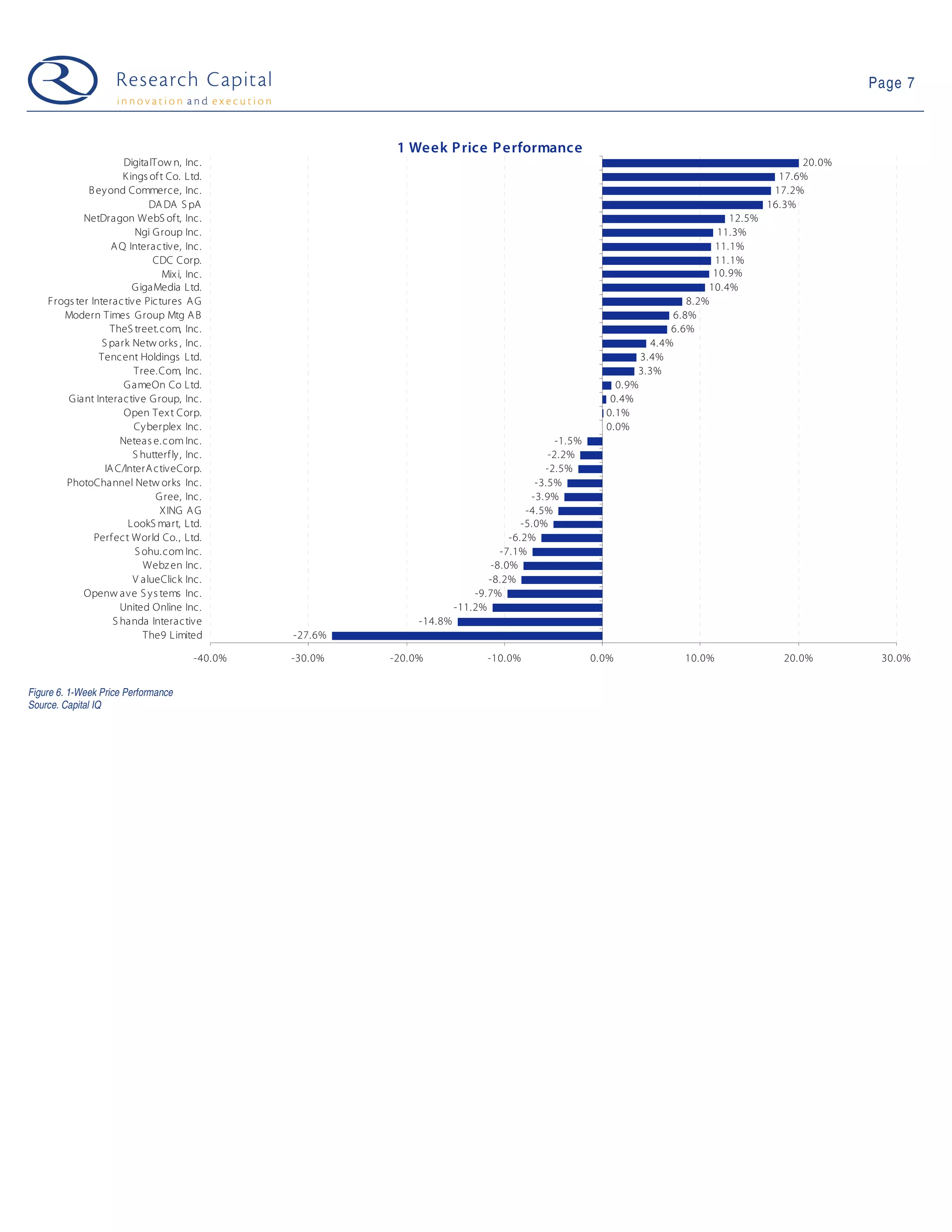09-04-21 Web 2.0 Weekly