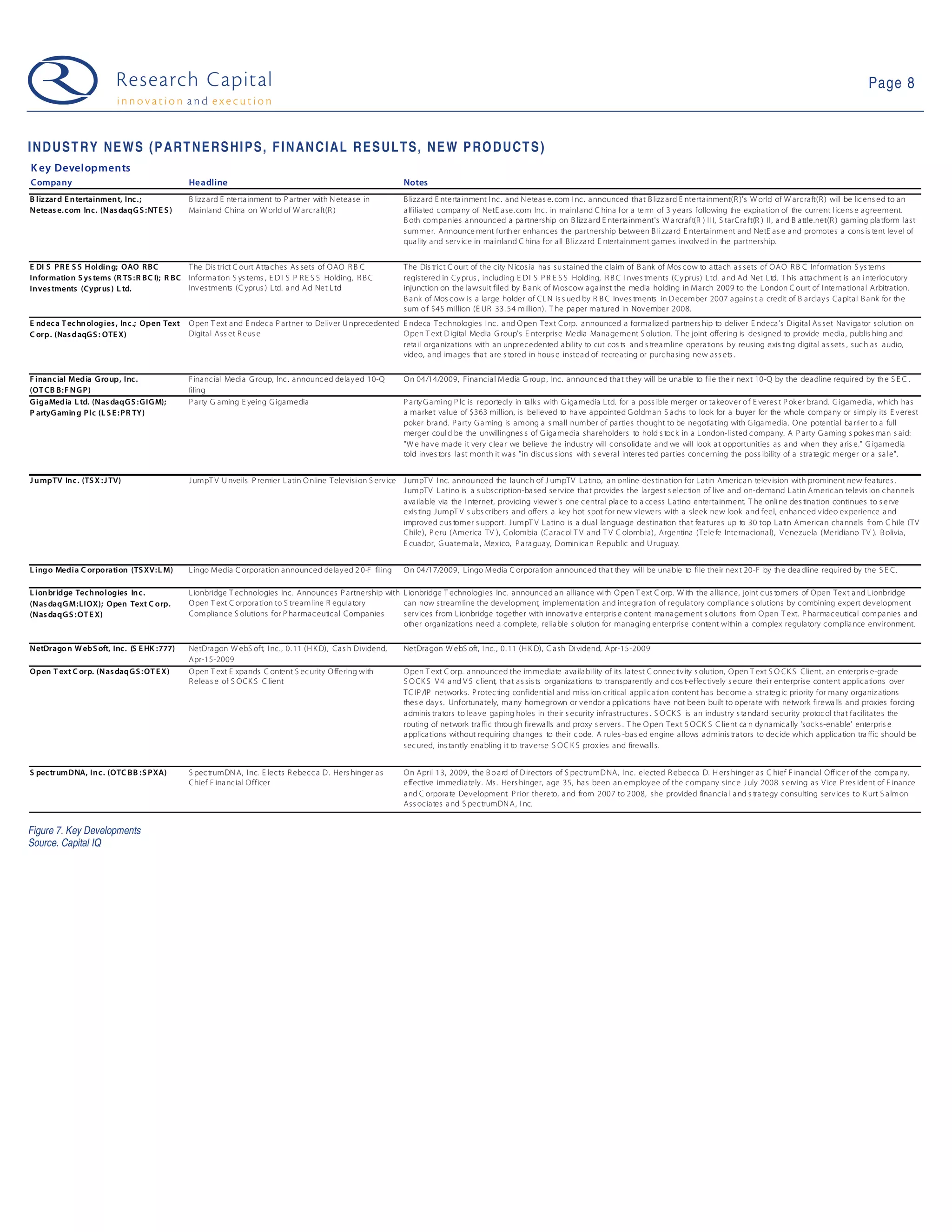 09-04-21 Web 2.0 Weekly