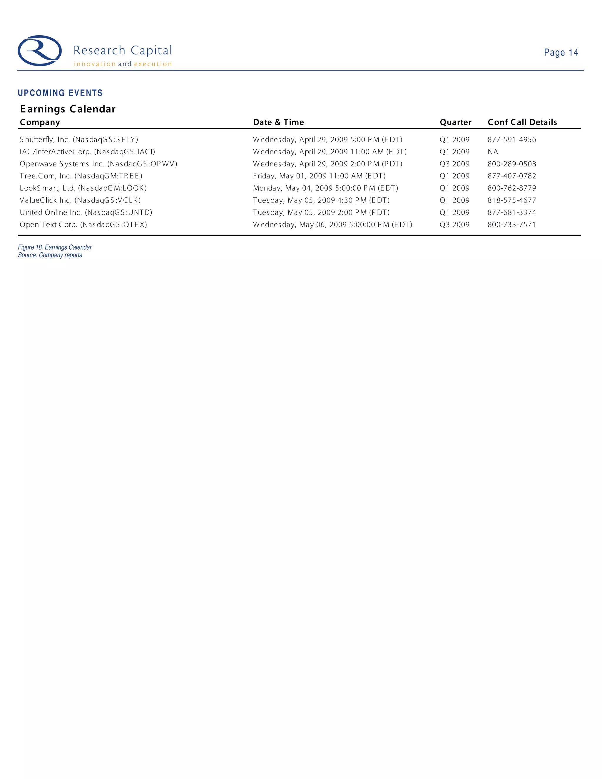 09-04-28 Web 2.0 Weekly