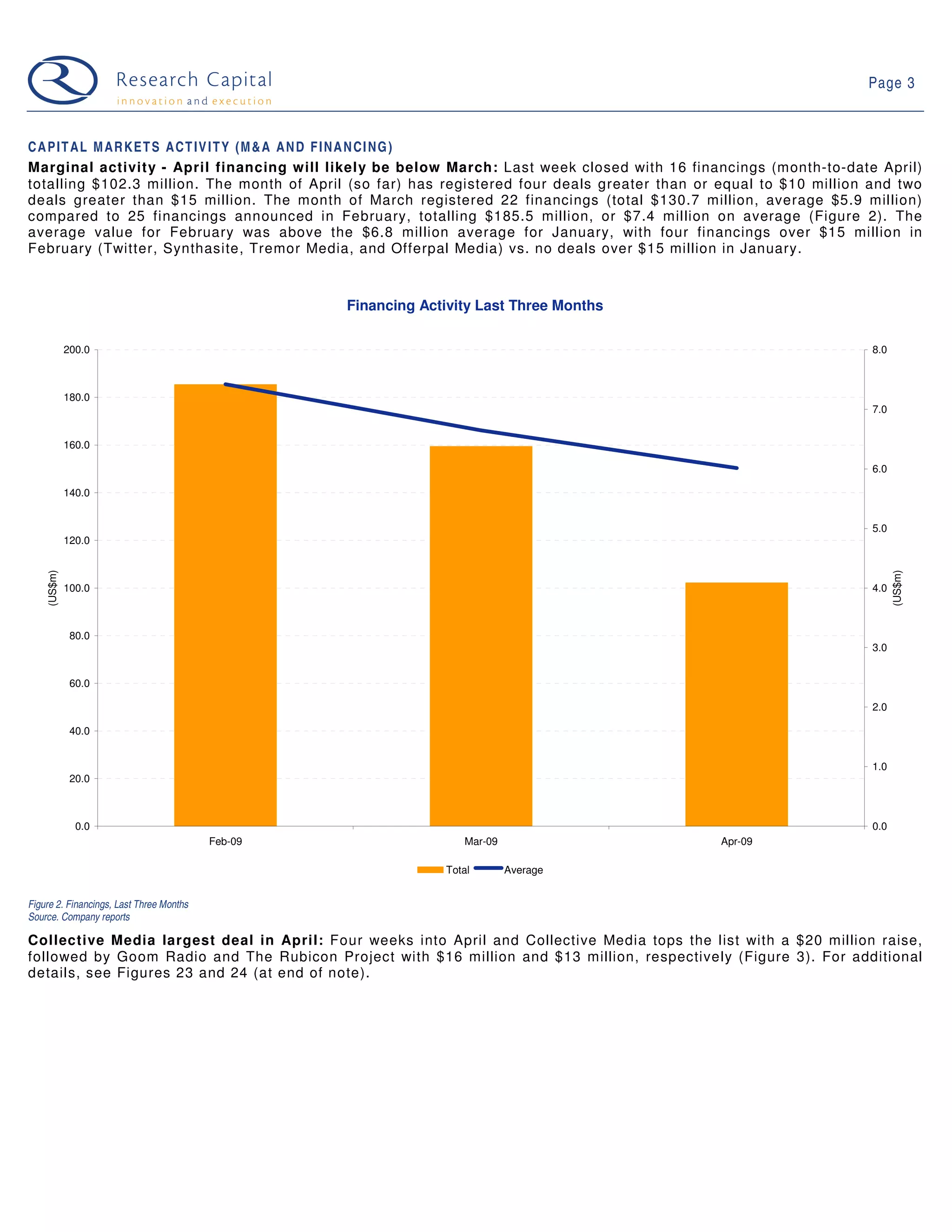 09-04-28 Web 2.0 Weekly