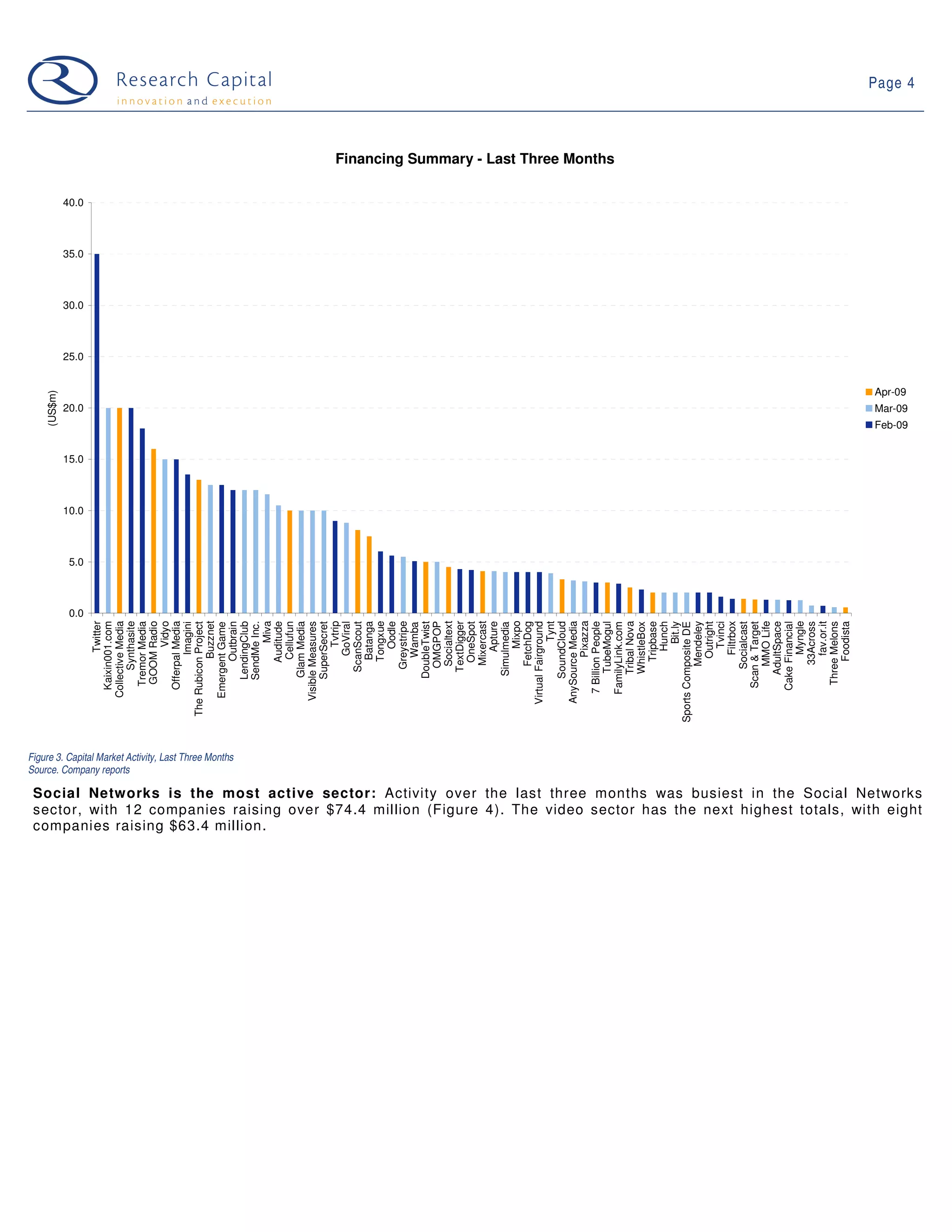 09-04-28 Web 2.0 Weekly