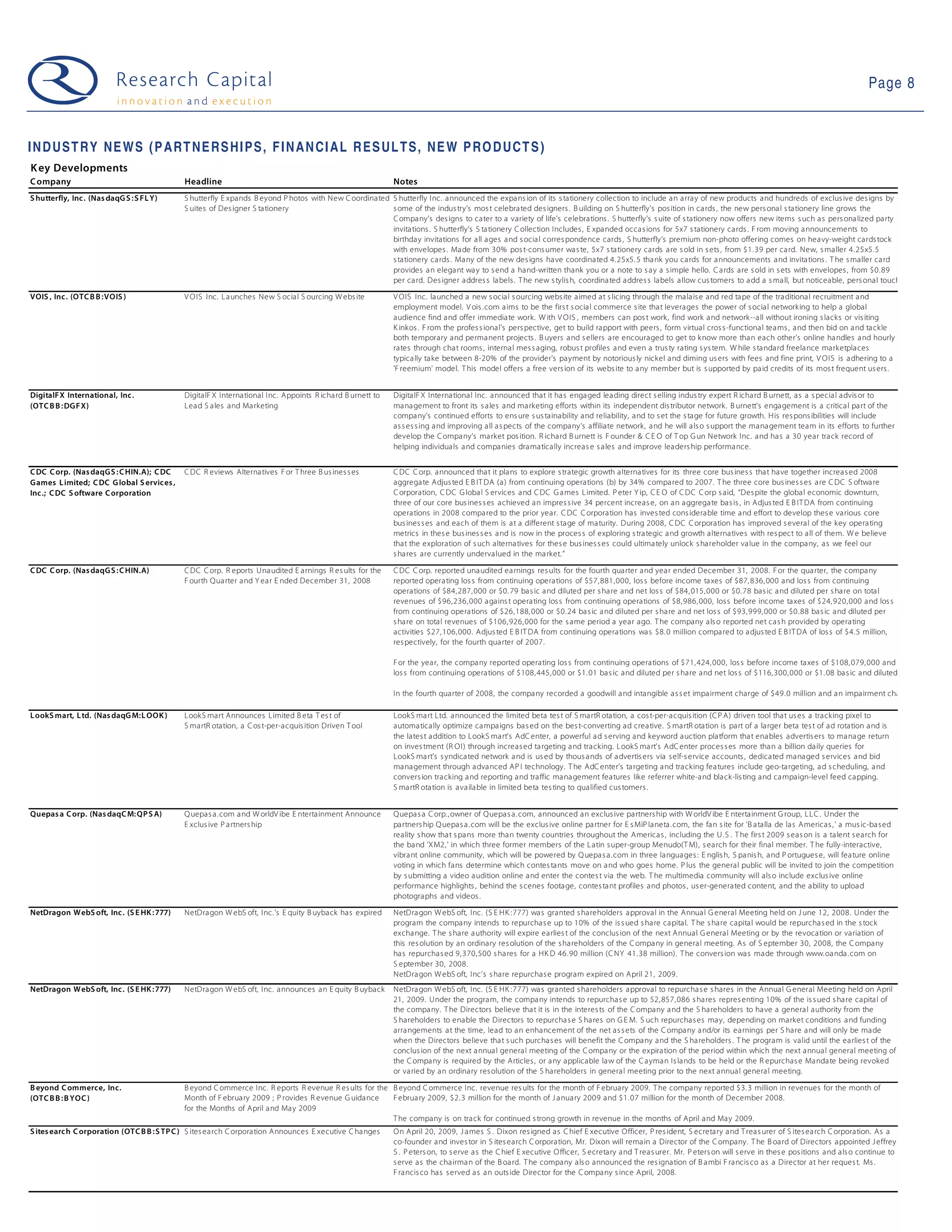 09-04-28 Web 2.0 Weekly