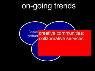 creative communities; collaborative services    footprint reduction social networks diffuse creativity on-going trends 