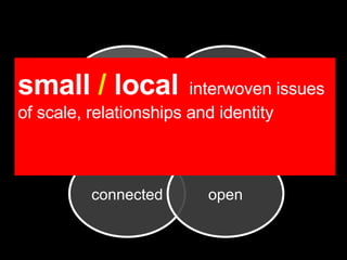 small  /  local   interwoven issues of scale, relationships and identity   small local connected open 