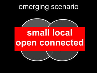 small   local open   connected small local connected emerging scenario open 