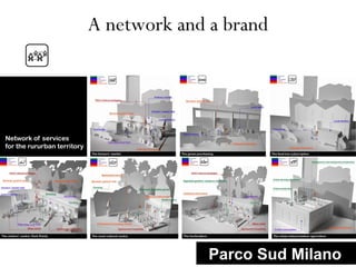 A network and a brand Parco Sud Milano  