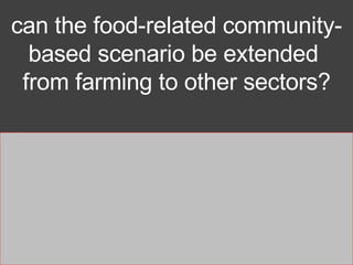 can the food-related community- based scenario be extended  from farming to other sectors? 80% 