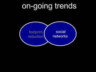 footprint reduction social networks on-going trends 