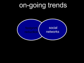 footprint reduction social networks on-going trends 