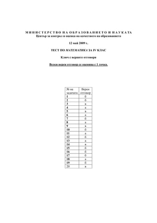 М И Н И С Т Е Р С Т В О Н А О Б Р А З О В А Н И Е Т О И Н А У К А ТА
      Център за контрол и оценка на качеството на образованието

                            12 май 2009 г.

                ТЕСТ ПО МАТЕМАТИКА ЗА IV КЛАС

                      Ключ с верните отговори

               Всеки верен отговор се оценява с 1 точка.




                           № на      Верен
                           задачата отговор
                           1           б
                           2           б
                           3           в
                           4           а
                           5           в
                           6           а
                           7           б
                           8           а
                           9           в
                           10          б
                           11          а
                           12          б
                           13          а
                           14          в
                           15          б
                           16          б
                           17          б
                           18          а
                           19          б
                           20          в
 