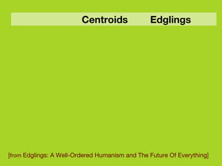 [ from  Edglings: A Well-Ordered Humanism and The Future Of Everything]  Edglings Centroids 