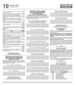 10                         quarta-feira
                           9 de maio de 2012
                                                                                                                                                                                                                           Diário Oficial
                                                                                                                                                                                                                            GUARUJÁ
                                                                           09 e 10 de              PROCESSO SELETIVO PARA CONTRATAÇÃO                                                                   CÓD. 02 – EDUCADOR DE ENSINO
Datas reservadas para interposição de recurso referente ao
gabarito da PROVA OBJETIVA
                                                                            maio de                 DE PESSOAL EM CARÁTER TEMPORÁRIO                                                                  FUNDAMENTAL – CIÊNCIAS HUMANAS
                                                                             2012
                                                                                                    PARA ATUAR NO PROGRAMA NACIONAL                                                  1=(C)    2=(C)   3=(D)     4=(B)   5=(A)     6=(C)   7=(D)     8=(C)    9=(B)   10=(A)
Publicação no Diário Oficial do Município das NOTAS dos
candidatos na PROVA OBJETIVA e da CLASSIFICAÇÃO PRELIMINAR,
                                                                  15 de maio                                DE INCLUSÃO DE JOVENS                                                   11=(A)   12=(C)   13=(C)   14=(D)   15=(B)   16=(D)   17=(A)   18=(C)   19=(D)   20=(A)
                                                                   de 2012                       EDITAL 001/2012 – SEDUC/PROJOVEM URBANO                                            21=(C)   22=(D)   23=(D)   24=(C)   25=(A)   26=(A)   27=(C)   28=(B)   29=(C)   30=(A)
podendo ser acompanhada pelo site www.guaruja.sp.gov.br
                                                                                                                                                                                    31=(D)   32=(C)   33=(D)   34=(A)   35=(B)   36=(C)   37=(C)   38=(D)   39=(B)   40=(A)
Datas reservadas para interposição de recurso referente às 16 e 17 de                     A PREFEITURA MUNICIPAL DE GUARUJÁ – PMG, através da Se-                                   41=(C)   42=(C)   43=(A)   44=(B)   45=(C)   46=(D)   47=(C)   48=(D)   49=(D)   50=(A)
NOTAS dos candidatos na PROVA OBJETIVA e da CLASSIFICAÇÃO          maio de                cretaria Municipal de Administração - ADM, torna público os
PRELIMINAR.                                                          2012
                                                                                          GABARITOS DAS PROVAS REALIZADAS EM 06/05/2012, nos ter-                                                       CÓD. 01 – EDUCADOR DE ENSINO
Publicação no Diário Oficial do Município da CLASSIFICAÇÃO
FINAL do Processo Seletivo Edital 001/2012 – SEDUC/PROJOVEM 22 de maio                    mos do Edital 001/2012 – SEDESC.                                                                             FUNDAMENTAL – LÍNGUA INGLESA
URBANO, podendo ser acompanhada pelo site www.guaruja.             de 2012                                                                                                           1=(C)    2=(D)    3=(B)   4=(D)     5=(C)    6=(B)    7=(C)    8=(A)   9=(A)    10=(C)
sp.gov.br                                                                                      CÓD. 11 – EDUCADORES PARA MONITORAMENTO DO                                           11=(D)   12=(D)   13=(C)   14=(B)   15=(D)   16=(A)   17=(A)   18=(C)   19=(C)   20=(D)
Publicação no Diário Oficial do Município da HOMOLOGAÇÃO do 22 de maio                         ACOLHIMENTO ÀS CRIANÇAS DE 0 A 8 ANOS, FILHOS                                        21=(C)   22=(B)   23=(C)   24=(A)   25=(C)   26=(D)   27=(C)   28=(A)   29=(B)   30=(A)
Processo Seletivo Edital 001/2012 – SEDUC/PROJOVEM URBANO,         de 2012                                                                                                          31=(D)   32=(B)   33=(C)   34=(A)   35=(A)   36=(C)   37=(D)   38=(B)   39=(C)   40=(C)
                                                                   a critério
                                                                                                   DOS JOVENS ATENDIDOS PELO PROGRAMA
                                                                                                                                                                                    41=(A)   42=(B)   43=(C)   44=(A)   45=(C)   46=(D)   47=(D)   48=(A)   49=(B)   50=(C)
Publicação no Diário Oficial do Município da convocação para o da SEDUC/                  1=(D)     2=(C)    3=(B)    4=(C)    5=(D)    6=(A)    7=(C)    8=(C)    9=(B)   10=(D)
Curso de Formação Inicial.                                        PROJOVEM                11=(C)   12=(A)   13=(C)   14=(B)   15=(C)   16=(D)   17=(D)   18=(C)   19=(A)   20=(C)
                                                                                                                                                                                                       Guarujá, 08 de maio de 2012
                                                                   URBANO                 21=(B)   22=(D)   23=(C)   24=(A)   25=(B)   26=(D)   27=(C)   28=(A)   29=(C)   30=(C)
                                                                   a critério             31=(B)   32=(C)   33=(A)   34=(B)   35=(D)   36=(C)   37=(D)   38=(A)   39=(C)   40=(B)                    Célia Gonçalves Silva de Souza
Publicação no Diário Oficial do Município do resultado do Curso
                                                                  da SEDUC/               41=(B)   42=(B)   43=(C)   44=(A)   45=(D)   46=(A)   47=(C)   48=(B)   49=(D)   50=(C)              Presidente da Comissão do Processo Seletivo
de Formação Inicial do Processo Seletivo Edital 001/2012 – SEDUC/
                                                                  PROJOVEM
PROJOVEM URBANO.
                                                                   URBANO                                                                                                                              MEDICINA DO TRABALHO
LEIA-SE:                                                                                                CÓD.10 – ASSISTENTE ADMINISTRATIVO                                                                   COMUNICADO
                                                                           DATAS           1=(C)    2=(A)   3=(A)     4=(B)   5=(C)     6=(C)   7=(A)    8=(D)     9=(B)   10=(D)   A Medicina do Trabalho está mudando de endereço: sai da Vila
                              EVENTO
                                                                         PROVÁVEIS
                                                                                          11=(B)   12=(A)   13=(C)   14=(D)   15=(C)   16=(C)   17=(B)   18=(C)   19=(D)   20=(A)   Júlia (Centro de Especialidades) para suas novas instalações no
Publicação no Diário Oficial do Município do gabarito da PROVA
OBJETIVA, podendo ser acompanhado pelo site www.guaruja.
                                                                 09 de maio               21=(D)   22=(C)   23=(B)   24=(A)   25=(C)   26=(D)   27=(A)   28=(B)   29=(C)   30=(D)   Jardim Helena Maria.
                                                                  de 2012                 31=(C)   32=(A)   33=(C)   34=(D)   35=(C)   36=(A)   37=(B)   38=(D)   39=(C)   40=(C)   Assim, na próxima quinta-feira (10) a partir das 14 horas,
sp.gov.br
                                                                                          41=(A)   42=(D)   43=(B)   44=(C)   45=(C)   46=(D)   47=(A)   48=(A)   49=(B)   50=(C)
 Datas reservadas para interposição de recurso referente ao 10 e 11 de                                                                                                              e durante todo o dia de sexta-feira (11), NÃO HAVERÁ EX-
gabarito da PROVA OBJETIVA                                      maio de 2012
                                                                                                            CÓD. 09 – ASSISTENTE PEDAGÓGICO                                         PEDIENTE na Medicina do Trabalho, para possibilitar a
Publicação no Diário Oficial do Município das NOTAS dos                                                                                                                             mudança.
                                                                 16 de maio                1=(D)    2=(C)    3=(C)    4=(B)   5=(A)     6=(C)    7=(D)    8=(B)    9=(C)   10=(A)
candidatos na PROVA OBJETIVA e da CLASSIFICAÇÃO PRELIMINAR,
podendo ser acompanhada pelo site www.guaruja.sp.gov.br
                                                                  de 2012                 11=(D)   12=(C)   13=(B)   14=(C)   15=(C)   16=(D)   17=(A)   18=(B)   19=(C)   20=(A)   Nesse período, excepcionalmente, a entrega de Atestados Mé-
Datas reservadas para interposição de recurso referente às                                21=(B)   22=(A)   23=(B)   24=(D)   25=(C)   26=(B)   27=(C)   28=(A)   29=(C)   30=(C)   dicos por ausência ao trabalho, com data a partir do dia 10/04,
                                                                 17 e 18 de               31=(D)   32=(C)   33=(C)   34=(B)   35=(C)   36=(D)   37=(C)   38=(A)   39=(C)   40=(B)   poderá ser feita até o dia 14 de maio.
NOTAS dos candidatos na PROVA OBJETIVA e da CLASSIFICAÇÃO
                                                                maio de 2012
PRELIMINAR.                                                                               41=(D)   42=(C)   43=(A)   44=(C)   45=(B)   46=(B)   47=(D)   48=(C)   49=(D)   50=(D)   A partir da segunda-feira (14 de maio), o atendimento da Medi-
Publicação no Diário Oficial do Município da CLASSIFICAÇÃO                                                                                                                          cina do Trabalho será no novo endereço: Rua Azuil Loureiro nº
FINAL do Processo Seletivo Edital 001/2012 – SEDUC/PROJOVEM 23 de maio                               CÓD. 08 – TRADUTOR INTÉRPRETE DE LIBRAS                                        235 – Jardim Helena Maria (rua atrás da Escola Estadual Renê
URBANO, podendo ser acompanhada pelo site www.guaruja.            de 2012                  1=(C)    2=(B)   3=(D)    4=(A)     5=(B)   6=(D)     7=(C)   8=(D)    9=(D)    10=(C)
sp.gov.br                                                                                                                                                                           Rodrigues de Moraes, e próximo à sede da Guarda Civil Munici-
                                                                                          11=(B)   12=(A)   13=(C)   14=(A)   15=(B)   16=(D)   17=(D)   18=(C)   19=(C)   20=(A)
Publicação no Diário Oficial do Município da HOMOLOGAÇÃO do 23 de maio                                                                                                              pal). O horário de atendimento permanece das 08hs às 17hs, de
                                                                                          21=(A)   22=(B)   23=(B)   24=(B)   25=(A)   26=(C)   27=(D)   28=(D)   29=(C)   30=(B)
Processo Seletivo Edital 001/2012 – SEDUC/PROJOVEM URBANO,        de 2012
                                                                                          31=(D)   32=(C)   33=(C)   34=(B)   35=(C)   36=(D)   37=(B)   38=(C)   39=(A)   40=(D)   segunda à sexta-feira.
                                                                  a critério              41=(C)   42=(B)   43=(B)   44=(C)   45=(C)   46=(C)   47=(D)   48=(C)   49=(A)   50=(A)                              Flavio Poli
Publicação no Diário Oficial do Município da convocação para o da SEDUC/
Curso de Formação Inicial.                                       PROJOVEM
                                                                                                                                                                                                      Diretor de Gestão de Pessoas
                                                                  URBANO                           CÓD. 07 – EDUCADOR DE PARTICIPAÇÃO CIDADÃ
                                                                  a critério               1=(C)    2=(C)    3=(D)    4=(B)    5=(A)    6=(A)   7=(D)     8=(D)    9=(C)   10=(B)                     EDITAL DE CONVOCAÇÃO
Publicação no Diário Oficial do Município do resultado do Curso
de Formação Inicial do Processo Seletivo Edital 001/2012 –
                                                                 da SEDUC/                11=(B)   12=(A)   13=(D)   14=(C)   15=(B)   16=(B)   17=(A)   18=(D)   19=(C)   20=(C)   A Prefeitura Municipal de Guarujá, Estado de São Paulo, através
                                                                 PROJOVEM                 21=(D)   22=(D)   23=(B)   24=(B)   25=(C)   26=(A)   27=(C)   28=(A)   29=(D)   30=(B)   da Secretaria Municipal de Administração, convoca o Sr. CLAU-
SEDUC/PROJOVEM URBANO.
                                                                  URBANO                  31=(B)   32=(A)   33=(D)   34=(C)   35=(D)   36=(C)   37=(A)   38=(B)   39=(C)   40=(C)
                                                                                                                                                                                    DIO ANTONIO DOS SANTOS – prontuário nº 11.767, para que
                                                                                          41=(B)   42=(D)   43=(D)   44=(D)   45=(C)   46=(A)   47=(D)   48=(C)   49=(C)   50=(B)
                  Guarujá, 08 de maio de 2012.                                                                                                                                      no prazo de três (03) dias úteis a contar da publicação deste,
                 Célia Gonçalves Silva de Souza                                                        CÓD. 06 – EDUCADOR DE QUALIFICAÇÃO                                           compareça junto a Diretoria de Gestão de Pessoas (2º andar),
           Presidente da Comissão do Processo Seletivo                                                   PROFISSIONAL - ADMINISTRAÇÃO                                               desta Prefeitura Municipal, sito à Av. Santos Dumont, n° 640,
                                                                                           1=(C)   2=(D)     3=(B)    4=(A)    5=(C)    6=(D)    7=(D)    8=(B)    9=(C)   10=(D)
                                                                                                                                                                                    Santo Antônio, no horário das 8 às 12 horas e das 15 às 18 horas
        PREFEITURA MUNICIPAL DE GUARUJÁ – PMG                                             11=(A)   12=(C)   13=(A)   14=(D)   15=(D)   16=(B)   17=(C)   18=(D)   19=(A)   20=(B)   para tomar ciência do que foi decidido no processo administra-
         CONCURSO PÚBLICO PARA PROVIMENTO DE                                              21=(C)   22=(B)   23=(D)   24=(C)   25=(A)   26=(D)   27=(B)   28=(C)   29=(A)   30=(D)   tivo nº 11.921/2012.		
        VAGAS E FORMAÇÃO DE CADASTRO RESERVA                                              31=(D)   32=(A)   33=(B)   34=(B)   35=(C)   36=(A)   37=(D)   38=(C)   39=(B)   40=(A)   O não comparecimento no prazo estipulado implicará em medi-
                                                                                          41=(C)   42=(B)   43=(B)   44=(D)   45=(A)   46=(C)   47=(D)   48=(B)   49=(C)   50=(A)   das administrativas que a Administração Pública julgar legal.
                 EDITAL 001/2012 – SEDESC
A PREFEITURA MUNICIPAL DE GUARUJÁ – PMG, através da Se-                                                                                                                                              Guarujá, 08 de maio de 2012.
                                                                                                          CÓD. 05 – EDUCADOR DE ENSINO                                                                         Flavio Poli
cretaria Municipal de Administração - ADM, torna público os
                                                                                                        FUNDAMENTAL – LÍNGUA PORTUGUESA                                                              Diretor de Gestão de Pessoas
GABARITOS DAS PROVAS REALIZADAS EM 06/05/2012, nos ter-
                                                                                           1=(B)   2=(A)     3=(C)    4=(D)    5=(D)    6=(A)    7=(B)    8=(D)    9=(C)   10=(C)
mos do Edital 001/2012 – SEDESC.
                                                                                          11=(A)   12=(B)   13=(C)   14=(B)   15=(D)   16=(A)   17=(C)   18=(D)   19=(D)   20=(A)
                                                                                          21=(B)   22=(C)   23=(C)   24=(D)   25=(A)   26=(D)   27=(C)   28=(B)   29=(A)   30=(B)
                                                                                                                                                                                                       EDITAL DE CONVOCAÇÃO
            CÓD. 01 – AUXILIAR DE CUIDADOR SOCIAL                                         31=(C)   32=(B)   33=(D)   34=(A)   35=(D)   36=(B)   37=(C)   38=(B)   39=(A)   40=(A)   A Prefeitura Municipal de Guarujá, Estado de São Paulo, através
 1=(C)   2=(D)     3=(D)   4=(A)     5=(B)    6=(C)    7=(C)    8=(C)    9=(D)   10=(A)   41=(D)   42=(B)   43=(C)   44=(D)   45=(B)   46=(A)   47=(C)   48=(C)   49=(D)   50=(B)   da Secretaria Municipal de Administração, convoca os servido-
11=(B)   12=(A)   13=(B)   14=(C)   15=(C)   16=(D)   17=(D)   18=(A)   19=(D)   20=(B)                                                                                             res relacionados abaixo, para que no prazo de três (03) dias úteis
21=(D)   22=(C)   23=(C)   24=(B)   25=(A)   26=(C)   27=(D)   28=(B)   29=(C)   30=(A)   CÓD. 04 – EDUCADOR DE ENSINO FUNDAMENTAL – MATEMÁTICA                                     a contar da publicação deste, compareçam junto a Diretoria de
31=(B)   32=(B)   33=(D)   34=(C)   35=(B)   36=(C)   37=(D)   38=(D)   39=(C)   40=(A)    1=(C)    2=(C)   3=(D)     4=(A)    5=(C)    6=(B)    7=(C)   8=(D)     9=(D)   10=(C)   Gestão de Pessoas (TÉRREO), desta Prefeitura Municipal, sito à
41=(D)   42=(C)   43=(A)   44=(B)   45=(C)   46=(C)   47=(D)   48=(A)   49=(C)   50=(D)   11=(D)   12=(C)   13=(A)   14=(B)   15=(D)   16=(C)   17=(A)   18=(C)   19=(A)   20=(B)   Av. Santos Dumont, n° 640, Santo Antônio, no horário das 12 às
                                                                                          21=(D)   22=(C)   23=(C)   24=(D)   25=(C)   26=(A)   27=(B)   28=(C)   29=(D)   30=(C)   16 horas para tratar de assuntos de vosso interesse.
                      CÓD. 02 – CUIDADOR SOCIAL                                           31=(A)   32=(D)   33=(C)   34=(B)   35=(A)   36=(C)   37=(D)   38=(C)   39=(A)   40=(A)
1=(D)     2=(C)    3=(B)    4=(C)   5=(A)     6=(D)    7=(C)    8=(B)    9=(B)   10=(C)   41=(B)   42=(D)   43=(C)   44=(A)   45=(D)   46=(B)   47=(C)   48=(C)   49=(C)   50=(A)        PRONT.                             NOME DO SERVIDOR
11=(D)   12=(A)   13=(B)   14=(C)   15=(C)   16=(D)   17=(C)   18=(A)   19=(A)   20=(B)
                                                                                                                                                                                         7.188            ACACIO DE ALMEIDA PEREIRA
21=(B)   22=(C)   23=(D)   24=(A)   25=(C)   26=(D)   27=(B)   28=(A)   29=(A)   30=(C)                   CÓD. 03 – EDUCADOR DE ENSINO
31=(C)   32=(D)   33=(A)   34=(C)   35=(B)   36=(D)   37=(D)   38=(C)   39=(B)   40=(A)                                                                                                  14.659           ADENIZE PINTO DE SOUZA
                                                                                                       FUNDAMENTAL – CIÊNCIAS DA NATUREZA                                                4.155            ALICE MARIA DE JESUS
41=(A)   42=(C)   43=(C)   44=(D)   45=(C)   46=(B)   47=(C)   48=(A)   49=(C)   50=(B)
                                                                                           1=(C)    2=(D)   3=(D)     4=(C)   5=(A)     6=(B)   7=(D)     8=(C)    9=(B)   10=(A)        5.264            ALUIZIO FARIA NOVO
                   Guarujá, 08 de maio de 2012                                            11=(D)   12=(B)   13=(C)   14=(D)   15=(A)   16=(B)   17=(C)   18=(A)   19=(B)   20=(C)
                                                                                          21=(B)   22=(D)   23=(C)   24=(A)   25=(C)   26=(A)   27=(A)   28=(B)   29=(D)   30=(A)
                                                                                                                                                                                         11.852           ANITA LOPES DE OLIVEIRA
                Paula dos Santos Fontes Escudero                                          31=(C)   32=(B)   33=(C)   34=(D)   35=(B)   36=(A)   37=(C)   38=(B)   39=(D)   40=(B)        4.863            ANTONIO ALVES DA SILVA II I
           Presidente da Comissão do Concurso Público                                     41=(A)   42=(C)   43=(C)   44=(D)   45=(C)   46=(B)   47=(A)   48=(B)   49=(D)   50=(C)        13.654           ANTONIO APARECIDO GONCALVES
 