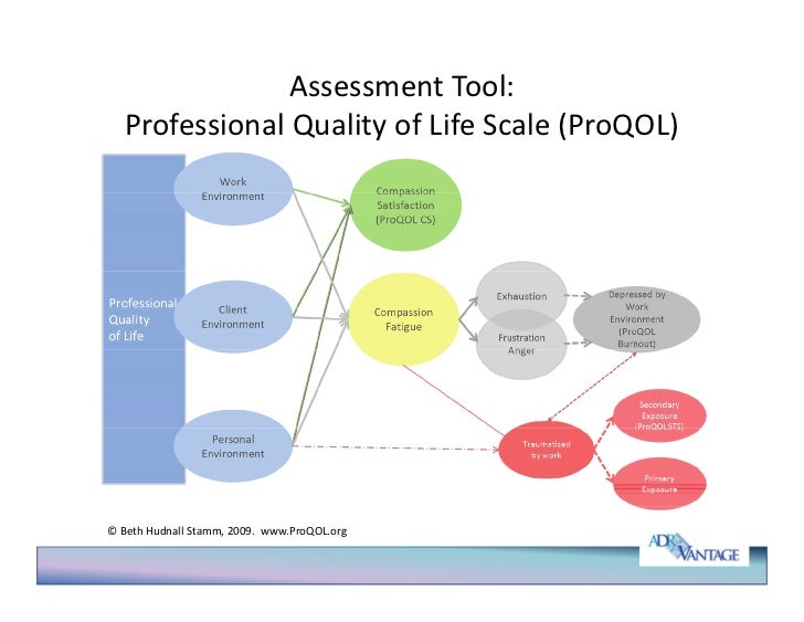 09052012Presentation