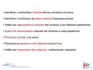 Identificar i monitoritzar  l’activitat  del teu col·lectiu a la xarxa Identificar i monitorizar els  líders naturals  d’aquesta activitat Vetllar per una  presència coherent  del col·lectiu a les diferents plataformes Suport als dinamitzadors  naturals del col·lectiu a cada plataforma Promoure activitat  a la xarxa Promoure la  presència a les diferents plataformes Vetllar per  l’assoliment dels objectius  institucionals i operatius 