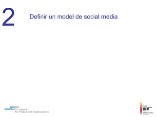 2 Definir un model de social media 
