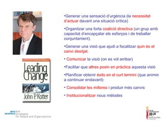 Generar una sensació d’urgència (la  necessitat d’actuar  davant una situació crítica) Organitzar una forta  coalició directiva  (un grup amb capacitat d’encapçalar els esforços i de treballar conjuntament). Generar una visió que ajudi a focalitzar  quin és el canvi desitjat . Comunicar  la visió (on es vol arribar) Facilitar que  altres posin en pràctica  aquesta visió Planificar obtenir  éxits en el curt termini  (que animin a continuar endavant) Consolidar les millores  i produir més canvis Institucionalitzar  nous mètodes 