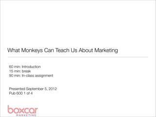 What Monkeys Can Teach Us About Marketing

60 min: Introduction
15 min: break
90 min: In-class assignment


Presented September 5, 2012
Pub 600 1 of 4
 