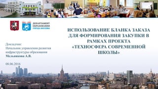 Использование Бланка Заказа Для Формирования Закупки В Рамках.
