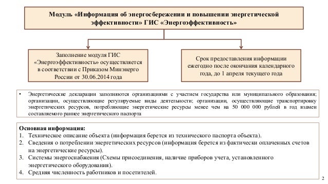 Порядок представления декларации о потреблении энергетических ресурсов. Форма декларации о потреблении энергетических ресурсов гис.
