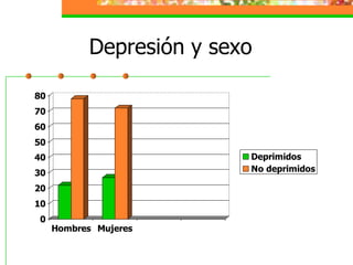 Depresión y sexo