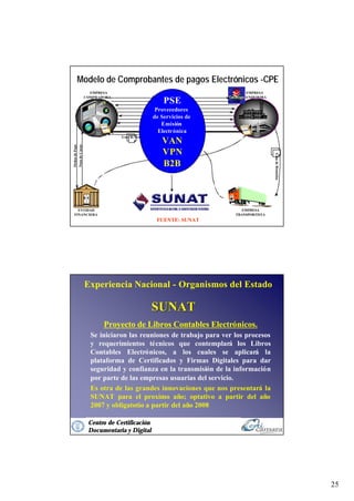 09 06 Firmas Electronicas