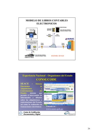 09 06 Firmas Electronicas