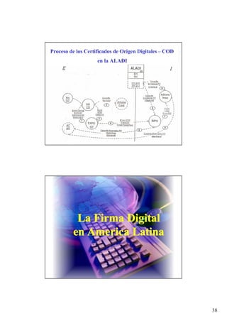 09 06 Firmas Electronicas