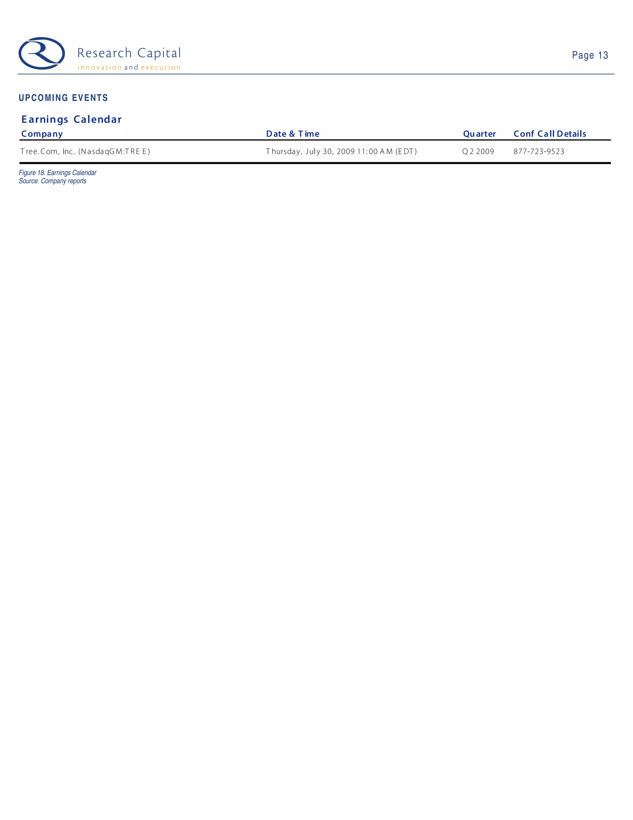 Page 13



UPCOMING EVENTS

E arnings Calendar
C ompany                                      D ate & T ime                                     Qu arter   C onf C a ll D etails
T ree. C om, Inc . (N a sda qG M :T R E E )   T hursda y , J ul y 30, 2009 11: 00 A M (E DT )   Q 2 2009   877-723-9523

Figure 18. Earnings Calendar
Source. Company reports
 