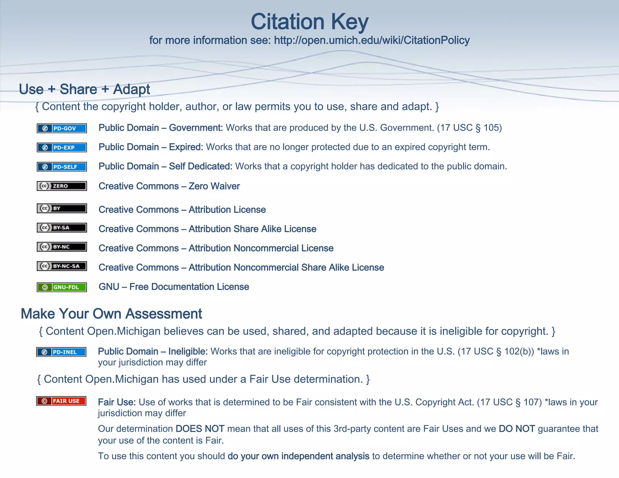 Citation Key 
                            for more information see: http://open.umich.edu/wiki/CitationPolicy  



Use + Share + Adapt 
            
  { Content the copyright holder, author, or law permits you to use, share and adapt. } 
                Public Domain – Government: Works that are produced by the U.S. Government. (17 USC § 105) 

                Public Domain – Expired: Works that are no longer protected due to an expired copyright term. 

                Public Domain – Self Dedicated: Works that a copyright holder has dedicated to the public domain. 

                Creative Commons – Zero Waiver 

                Creative Commons – Attribution License  

                Creative Commons – Attribution Share Alike License 

                Creative Commons – Attribution Noncommercial License 

                Creative Commons – Attribution Noncommercial Share Alike License  

                GNU – Free Documentation License 


Make Your Own Assessment 
                
  { Content Open.Michigan believes can be used, shared, and adapted because it is ineligible for copyright. } 
                Public Domain – Ineligible: Works that are ineligible for copyright protection in the U.S. (17 USC § 102(b)) *laws in 
                your jurisdiction may differ 
   { Content Open.Michigan has used under a Fair Use determination. } 

                Fair Use: Use of works that is determined to be Fair consistent with the U.S. Copyright Act. (17 USC § 107) *laws in your 
                jurisdiction may differ 
                Our determination DOES NOT mean that all uses of this 3rd-party content are Fair Uses and we DO NOT guarantee that 
                your use of the content is Fair. 
                To use this content you should do your own independent analysis to determine whether or not your use will be Fair.  
 