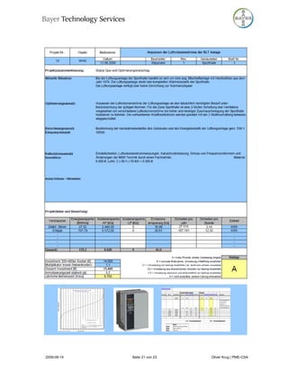 2009-08-14   Seite 21 von 23   Oliver Krug | PME-CSA
 