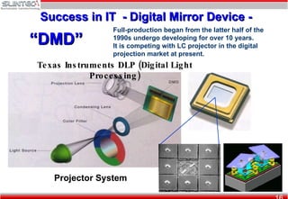 Texas Instruments Dmd Configuration Progress of Integration in MEMS and New Industry Creation | PPT