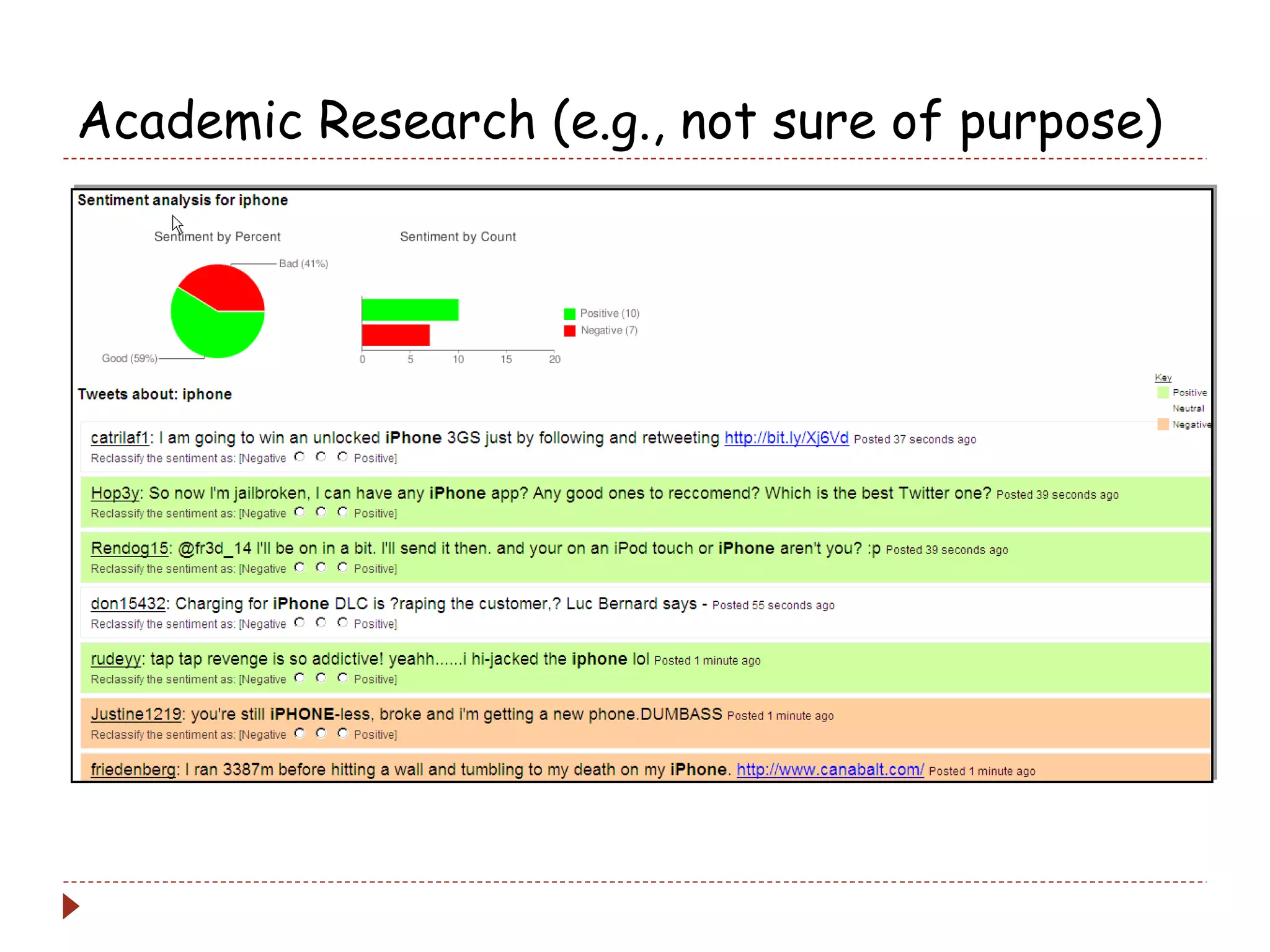 Academic Research (e.g., not sure of purpose) 