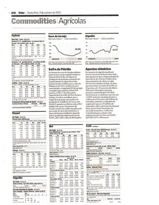 Jornal Valor Econômico: Dados Commodities 09/10