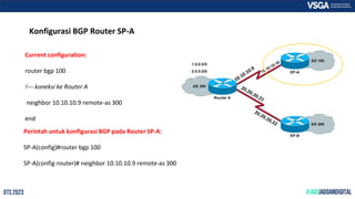 Bgp Router Range 09-10 -Bahan Ajar Pelatihan Daring Junior Network Administrator Program ...