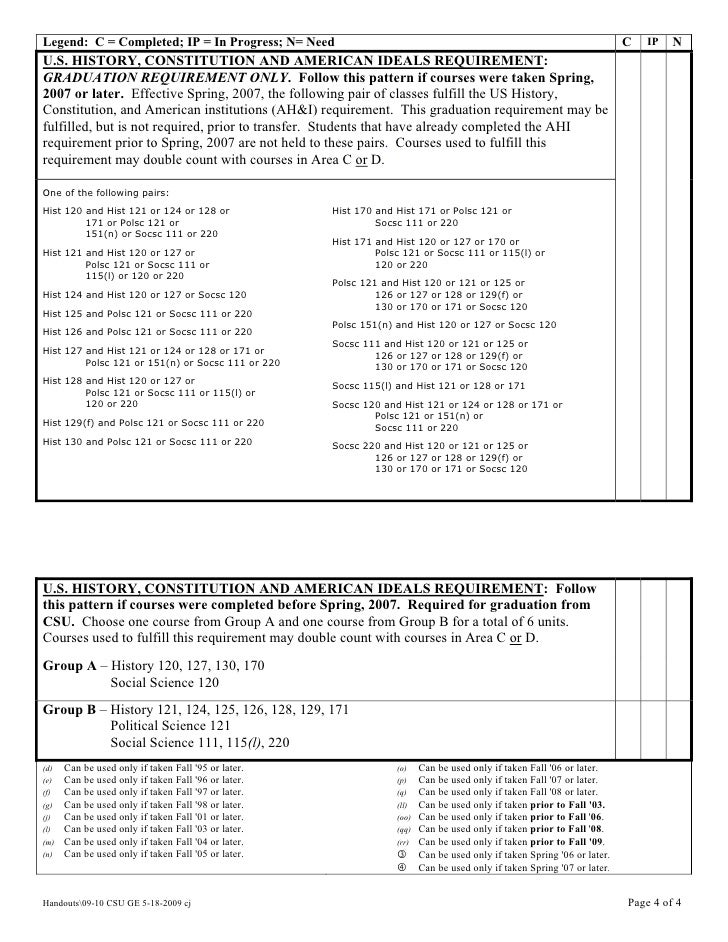 CSU General Education