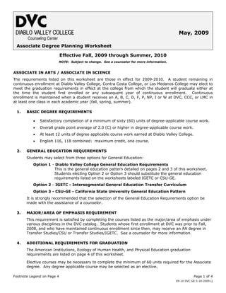May, 2009
       Counseling Center
 Associate Degree Planning Worksheet

                            Effective Fall, 2009 through Summer, 2010
                           NOTE: Subject to change. See a counselor for more information.


ASSOCIATE IN ARTS / ASSOCIATE IN SCIENCE
The requirements listed on this worksheet are those in effect for 2009-2010. A student remaining in
continuous enrollment at Diablo Valley College, Contra Costa College, or Los Medanos College may elect to
meet the graduation requirements in effect at the college from which the student will graduate either at
the time the student first enrolled or any subsequent year of continuous enrollment. Continuous
enrollment is maintained when a student receives an A, B, C, D, F, P, NP, I or W at DVC, CCC, or LMC in
at least one class in each academic year (fall, spring, summer).

 1.    BASIC DEGREE REQUIREMENTS

          •   Satisfactory completion of a minimum of sixty (60) units of degree-applicable course work.
          •   Overall grade point average of 2.0 (C) or higher in degree-applicable course work.
          •   At least 12 units of degree applicable course work earned at Diablo Valley College.
          •   English 116, 118 combined: maximum credit, one course.

 2.    GENERAL EDUCATION REQUIREMENTS
       Students may select from three options for General Education:
          Option 1 - Diablo Valley College General Education Requirements
                    This is the general education pattern detailed on pages 2 and 3 of this worksheet.
                    Students electing Option 2 or Option 3 should substitute the general education
                    requirements listed on the worksheets labeled IGETC or CSU-GE.
          Option 2 - IGETC - Intersegmental General Education Transfer Curriculum
          Option 3 - CSU-GE - California State University General Education Pattern
       It is strongly recommended that the selection of the General Education Requirements option be
       made with the assistance of a counselor.

 3.    MAJOR/AREA OF EMPHASIS REQUIREMENT
       This requirement is satisfied by completing the courses listed as the major/area of emphasis under
       various disciplines in the DVC catalog. Students whose first enrollment at DVC was prior to Fall,
       2008, and who have maintained continuous enrollment since then, may receive an AA degree in
       Transfer Studies/CSU or Transfer Studies/IGETC. See a counselor for more information.

 4.    ADDITIONAL REQUIREMENTS FOR GRADUATION
       The American Institutions, Ecology of Human Health, and Physical Education graduation
       requirements are listed on page 4 of this worksheet.

       Elective courses may be necessary to complete the minimum of 60 units required for the Associate
       degree. Any degree applicable course may be selected as an elective.

Footnote Legend on Page 4                                                                               Page 1 of 4
                                                                                            09-10 DVC GE 5-18-2009 cj
 