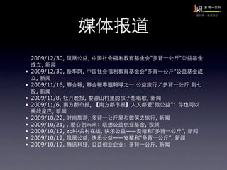 2009/12/30,               ,                                 "                "
        ,
•   2009/12/30,       ,                                 "                    "
      ,
•   2009/11/16,       ,
      ,
•   2009/11/8,            ,                                 ,
•   2009/11/6,                    ,                             “       ”
           ,
•   2009/10/22,               ,                                     ,
•   2009/10/21, ,                                       ,
•   2009/10/12, zol                   ,        ——               “                ”,
•   2009/10/12,               ,           ——        “                   ”,
•   2009/10/12,               ,                                     ,
 