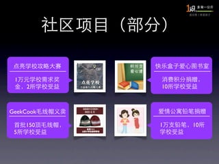 1
     2     10



GeekCook

     150   1    10
 5
 