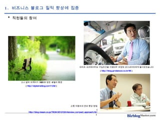 1.  비즈니스 블로그 질적 향상에 집중  *  직원들의 참여 소형 자동차의 연비 향상 방법 ( http://blog.nissan.co.jp/TIIDA/2010/03/interview_compact_approach.html  )  마티즈 크리에이티브 구입조건을 지엠대우 유영재 코디네이터에게 들어보았습니다 (  http://blog.gmdaewoo.co.kr/86  )  소니 알파 마케터가  NEX 로 담은  6 월의 풍경 (  http://stylezineblog.com/1232  )  