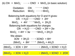 Balancing both equations for O and H gives: CN -   + H 2 O   CNO -  +  2H + MnO 4 -   +  4H +   MnO 2   +  2H 2 O Balancing both equations for charges CN -   + H 2 O   CNO -  + 2H +  + 2e- MnO 4 -   + 4H +  + 3e -   MnO 2  + 2H 2 O 2MnO 4 -  + 3CN -  + H 2 O 2MnO 2  + 3CNO -  +  2OH - We obtain: 3CN -   + 3H 2 O   3CNO -  + 6H + 2MnO 4 -   +  8H +     2MnO 2  + 4H 2 O 2MnO 4 -  + 3CN -  + 2H + 2MnO 2  + 3CNO -  + H 2 O (b) CN -   +  MnO 4 -   CNO -   +  MnO 2  (in basic solution) Oxidation: CN -   CNO - Reduction: MnO 4 - MnO 2 
