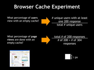 Browser Cache Experiment What percentage of  users  view with an empty cache? # unique users with at least one 200 response total # unique users What percentage of  page views  are done with an empty cache? total # of 200 responses # of 200 + # of 304 responses } 1  px 