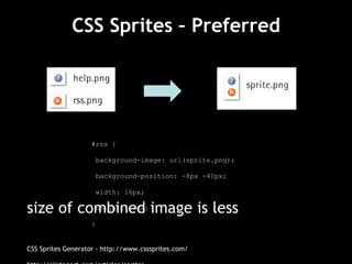 CSS Sprites – Preferred size of combined image is less CSS Sprites Generator - http://www.csssprites.com/  http://alistapart.com/articles/sprites  #rss {  background-image: url(sprite.png);  background-position: -8px -40px;  width: 16px;  height: 16px;  } 