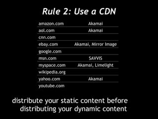 Rule 2: Use a CDN distribute your static content before distributing your dynamic content amazon.com Akamai aol.com Akamai cnn.com ebay.com Akamai, Mirror Image google.com msn.com SAVVIS myspace.com Akamai, Limelight wikipedia.org yahoo.com Akamai youtube.com 