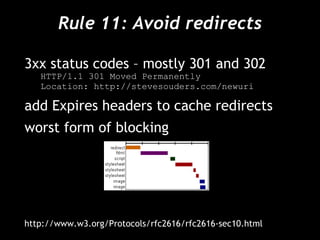Rule 11: Avoid redirects 3xx status codes – mostly 301 and 302 HTTP/1.1 301 Moved Permanently Location: http://stevesouders.com/newuri add Expires headers to cache redirects worst form of blocking http://www.w3.org/Protocols/rfc2616/rfc2616-sec10.html 