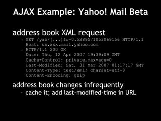 AJAX Example: Yahoo! Mail Beta address book XML request ->  GET /yab/[...]&r=0.5289571053069156 HTTP/1.1 Host: us.xxx.mail.yahoo.com ←  HTTP/1.1 200 OK Date: Thu, 12 Apr 2007 19:39:09 GMT Cache-Control: private,max-age=0 Last-Modified: Sat, 31 Mar 2007 01:17:17 GMT Content-Type: text/xml; charset=utf-8 Content-Encoding: gzip address book changes infrequently cache it; add last-modified-time in URL 