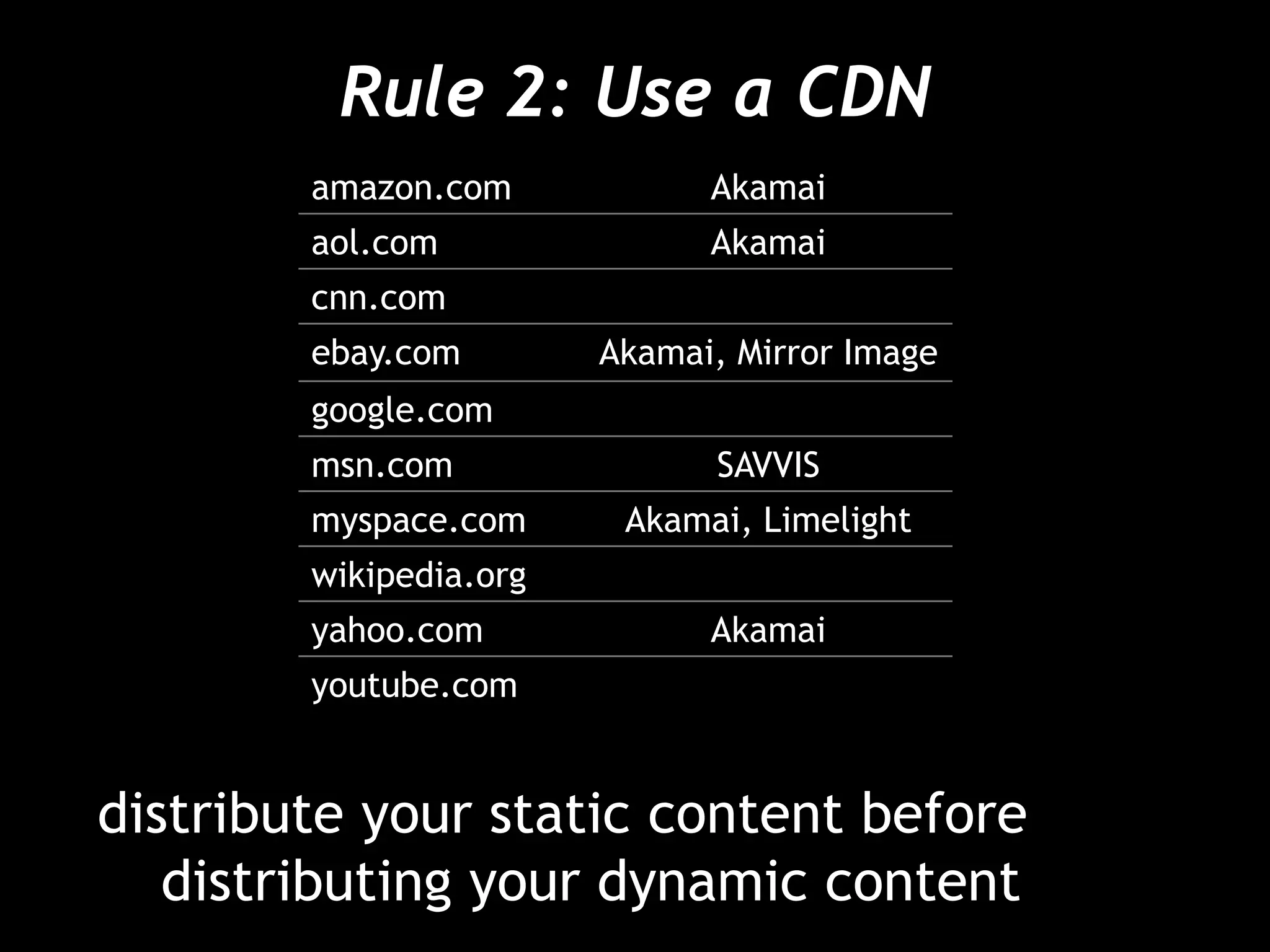 Rule 2: Use a CDN
distribute your static content before
distributing your dynamic content
amazon.com Akamai
aol.com Akamai
cnn.com
ebay.com Akamai, Mirror Image
google.com
msn.com SAVVIS
myspace.com Akamai, Limelight
wikipedia.org
yahoo.com Akamai
youtube.com
 