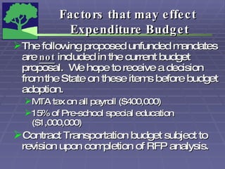 Factors that may effect  Expenditure Budget The following proposed unfunded mandates are  not  included in the current budget proposal.  We hope to receive a decision from the State on these items before budget adoption. MTA tax on all payroll ($400,000) 15% of Pre-school special education ($1,000,000) Contract Transportation budget subject to revision upon completion of RFP analysis.  