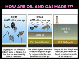 HOW ARE OIL AND GAS MADE ??? 