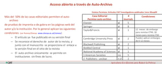 Disponibilidad, accessibilidad y aplicabilidad de los resultados de investigación de los Centros del Grupo Consultivo para la Investigación Agrícola Internacional (CGIAR)